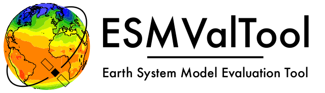 ESMValTool 2.16.0.dev76+gdab36e564 documentation - Home